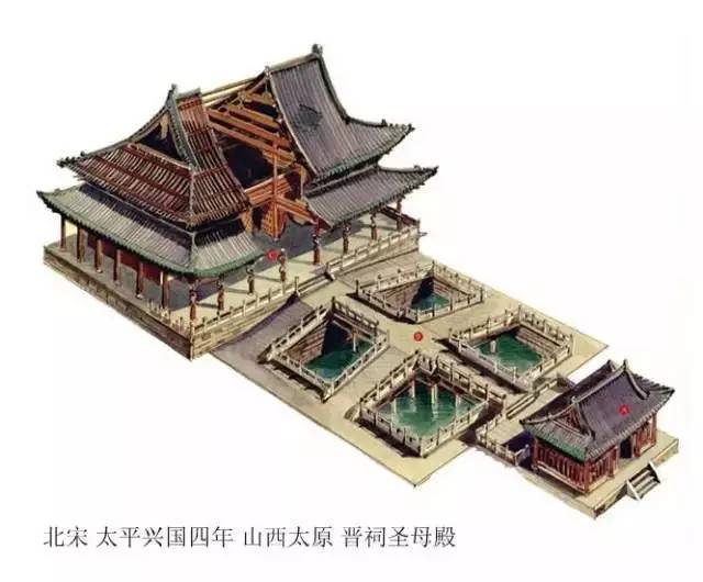 精辟的中國(guó)古建筑內(nèi)部結(jié)構(gòu)圖，值得收藏！