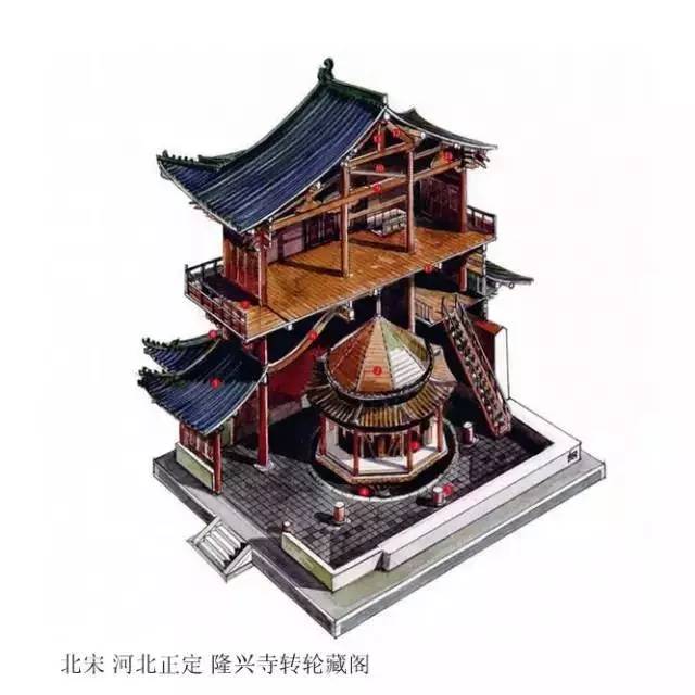 精辟的中國(guó)古建筑內(nèi)部結(jié)構(gòu)圖，值得收藏！