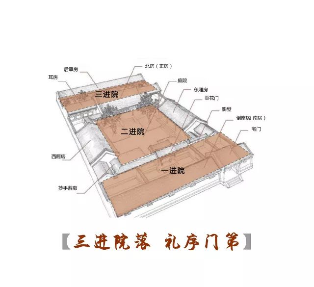 五個(gè)古香古色的中式庭院：園林景觀美哉！