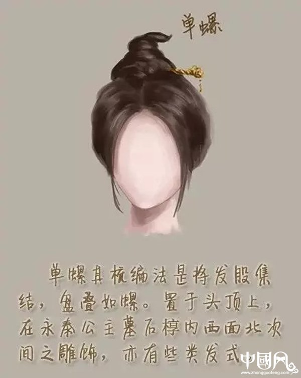 中國風女子古裝發(fā)型參考（五）