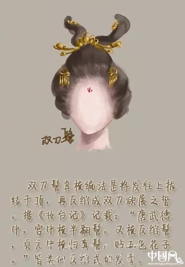 中國風女子古裝發(fā)型參考（五）