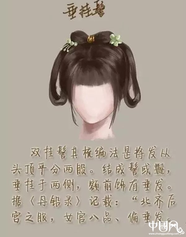 中國風女子古裝發(fā)型參考（六）