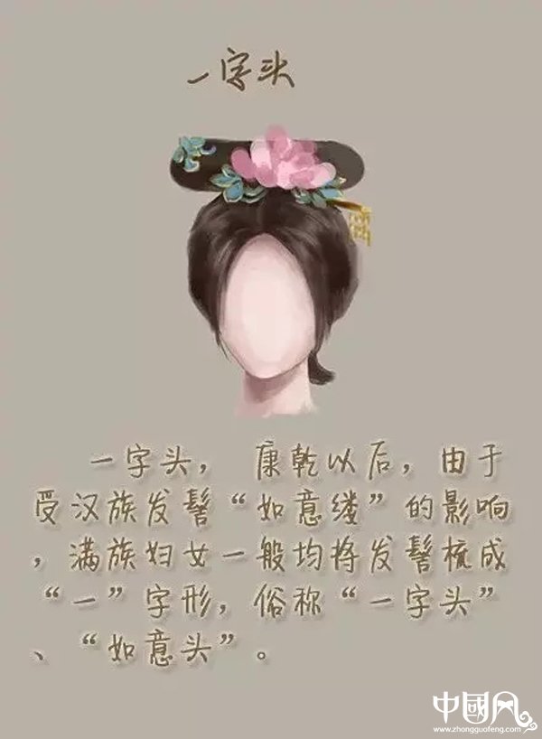 中國(guó)風(fēng)女子古裝發(fā)型參考（二）