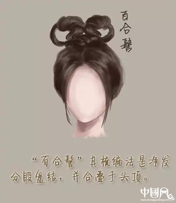 中國風(fēng)女子古裝發(fā)型參考（三）