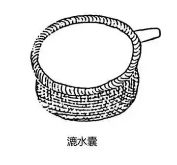 古代茶道二十四器，超全的茶具介紹