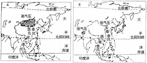 房屋風(fēng)水朝向問(wèn)題：為何中國(guó)人房子要坐北朝南