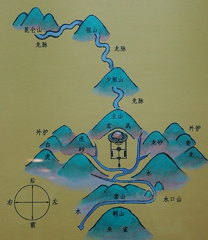 什么墓地風(fēng)水最好