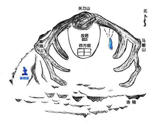 陽宅風(fēng)水圖解大全，農(nóng)村陽宅風(fēng)水圖解