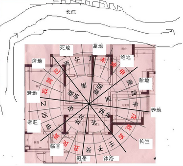 陽宅風水寶地圖解